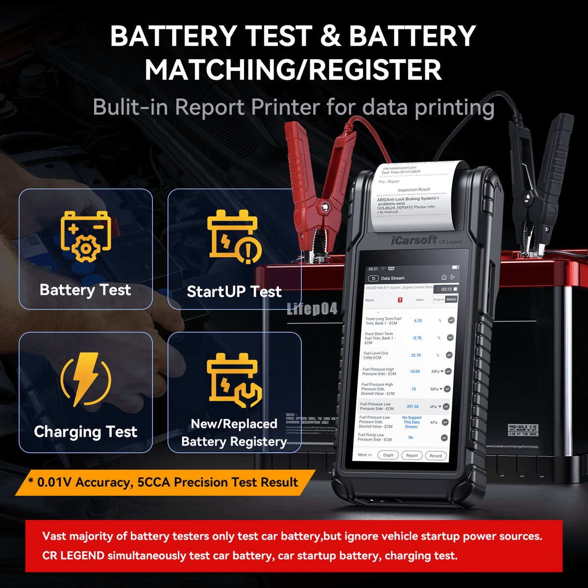 iCarsoft CR Legend Advanced Automotive Diagnostic Tool