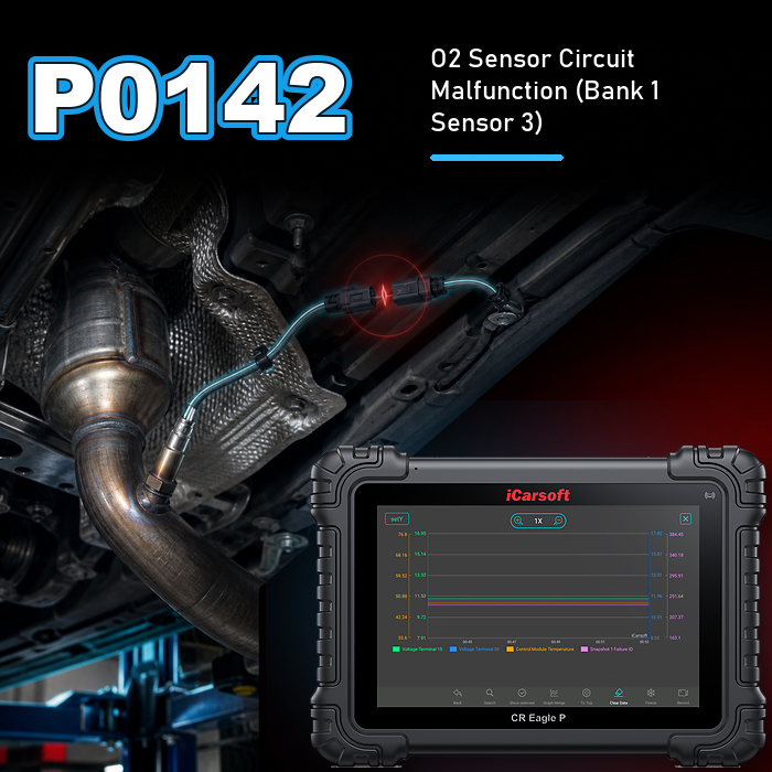 P0142 oxygen sensor circuit bank 1 sensor 3 diagnosis and repair guide