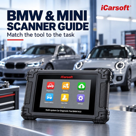 iCarsoft BMM V4.0 with its official six-icon home screen beside a BMW and MINI scanner guide headline
